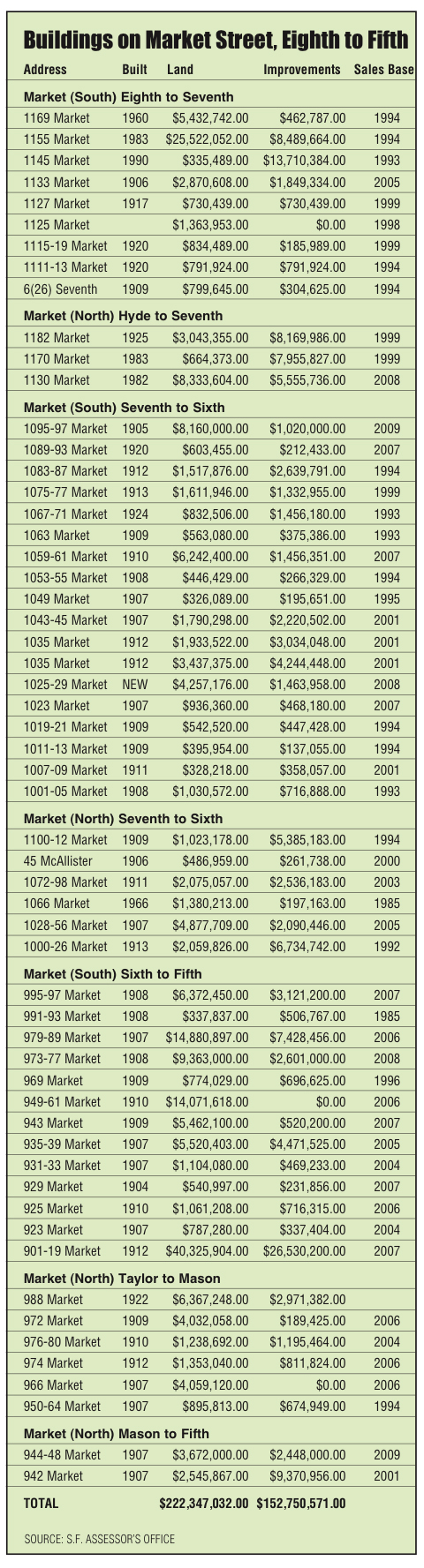 midmarket_graf.jpg