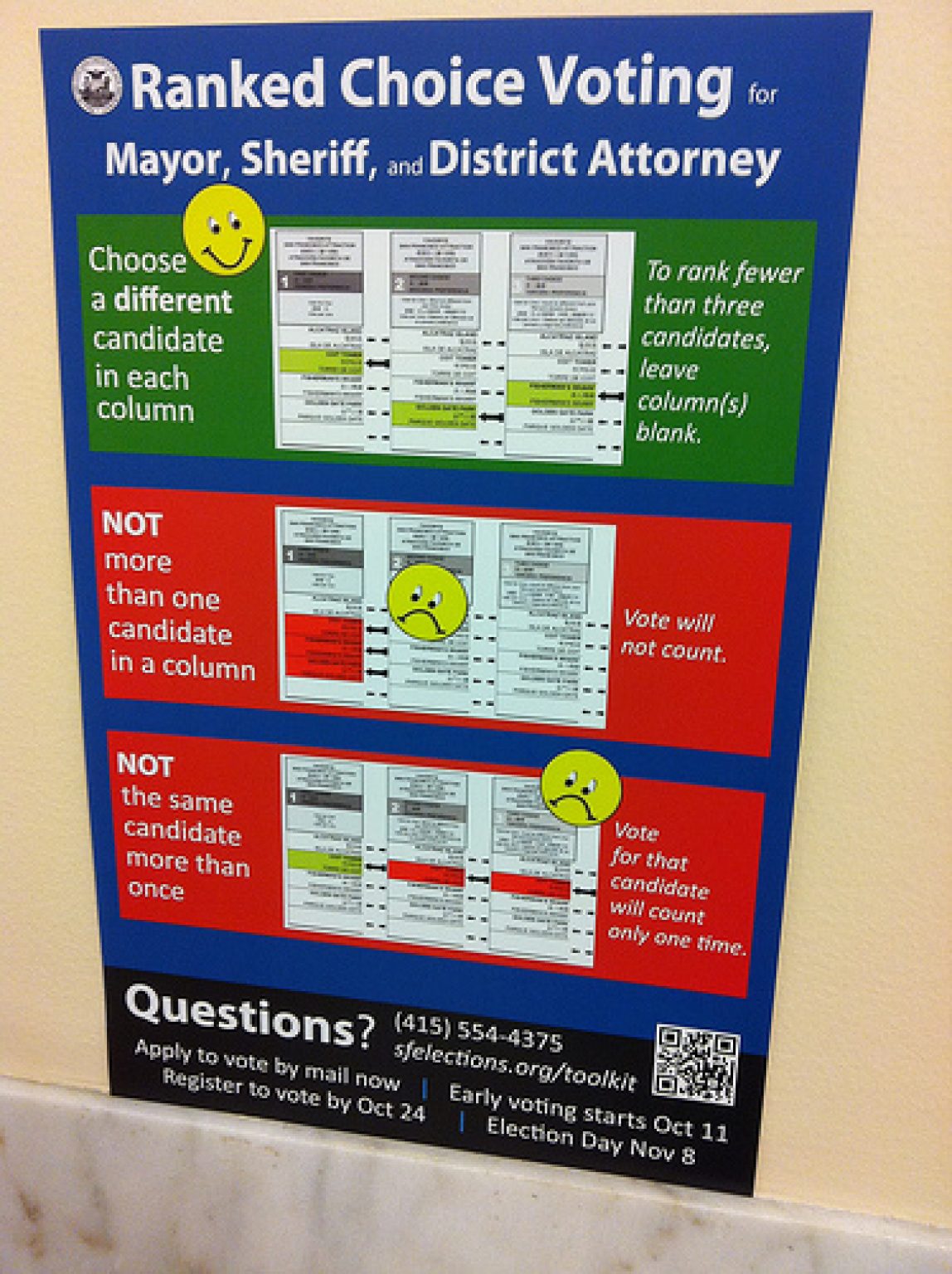 ranked-choice-voting-explained-san-francisco-public-press