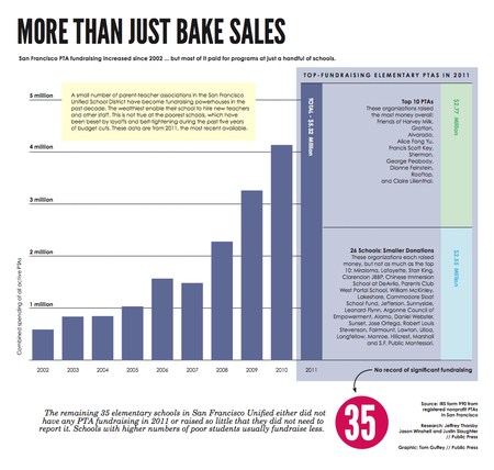 more_than_just_bake_sales_-_graphic_-_issue_13.png