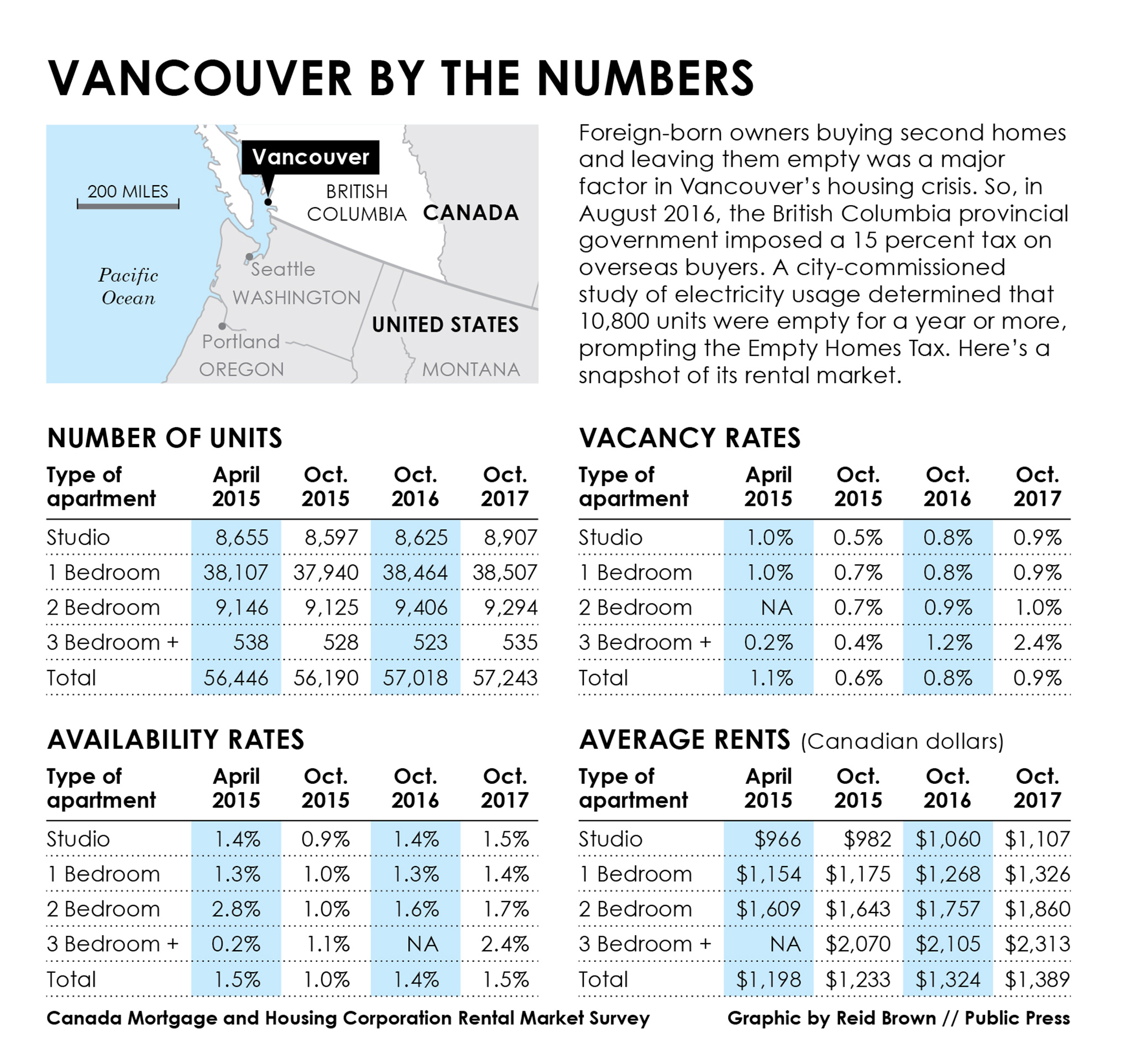 graphic_vancouver_web.jpg