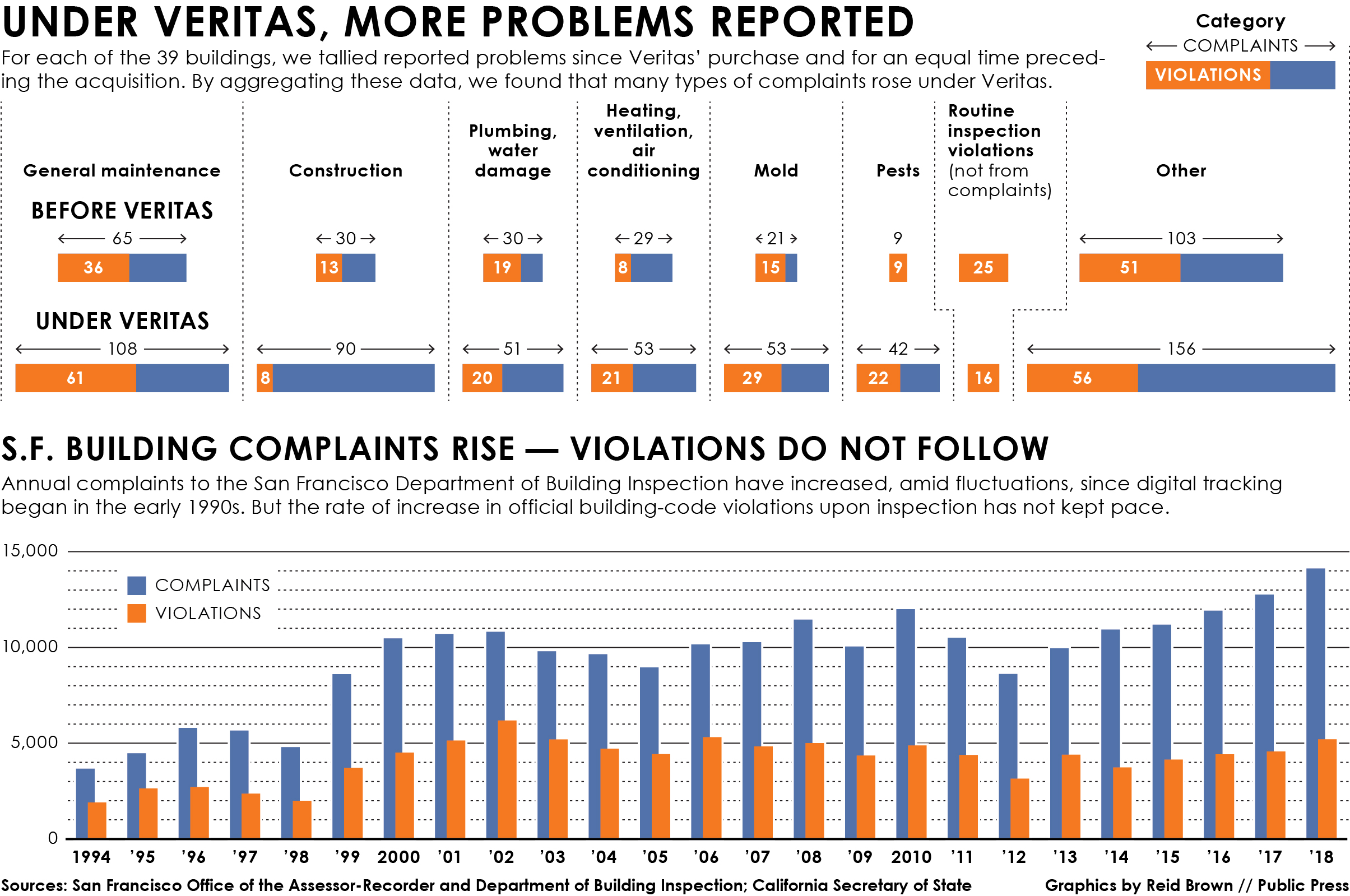 vtas_charts_6_with_chatter_web.jpg